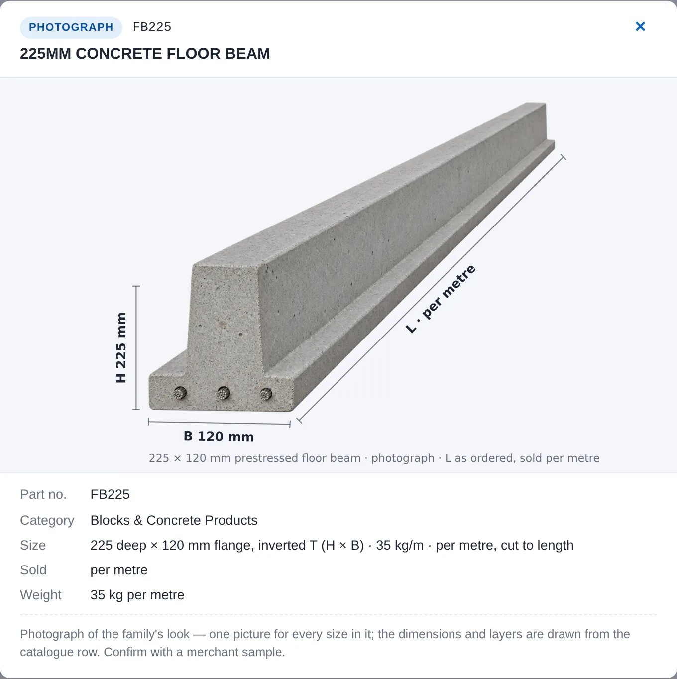 Blocks and concrete products