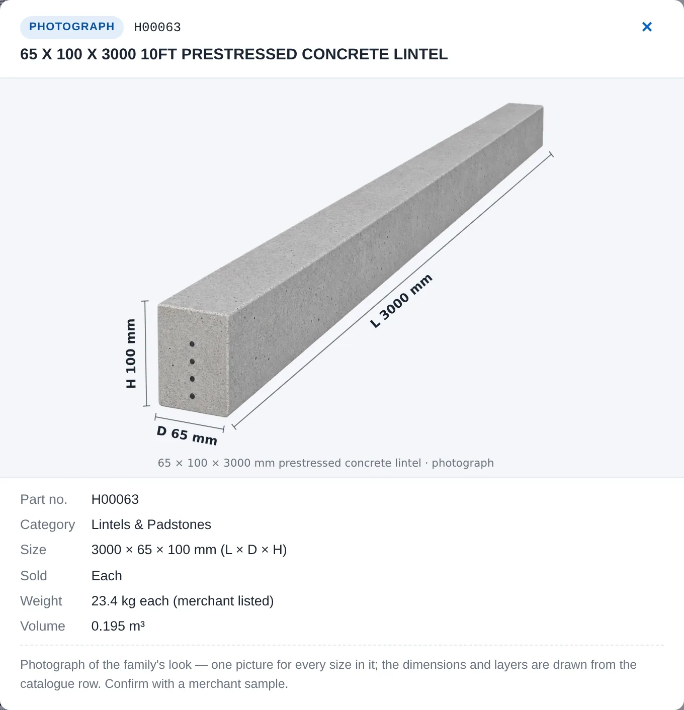 Lintels: concrete and steel