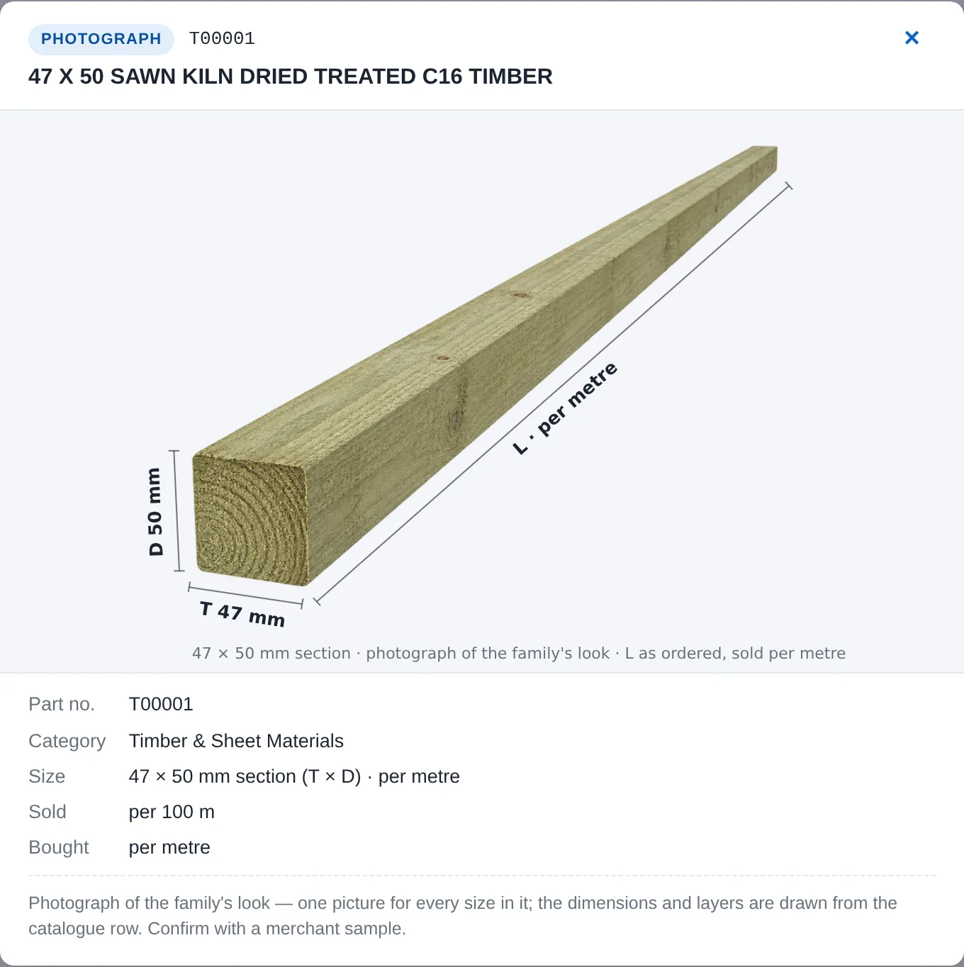 Timber: sawn, treated, graded