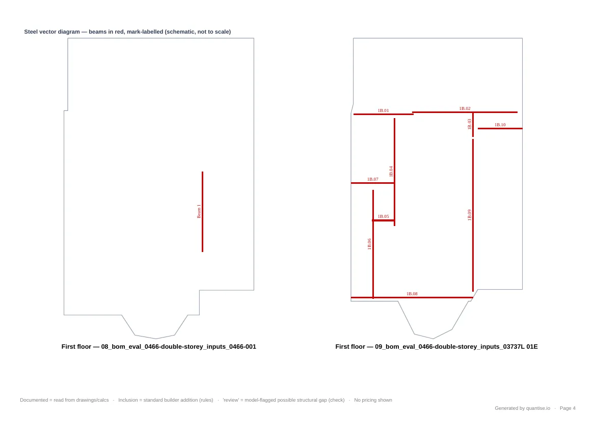 The Bill of Materials PDF: a diagram page, steel on the ground and first floors