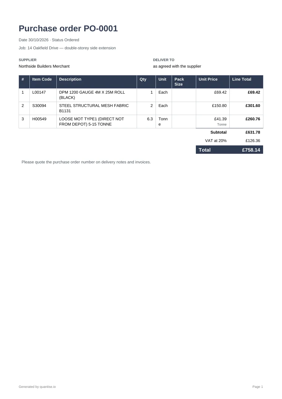 The purchase order PDF the supplier receives