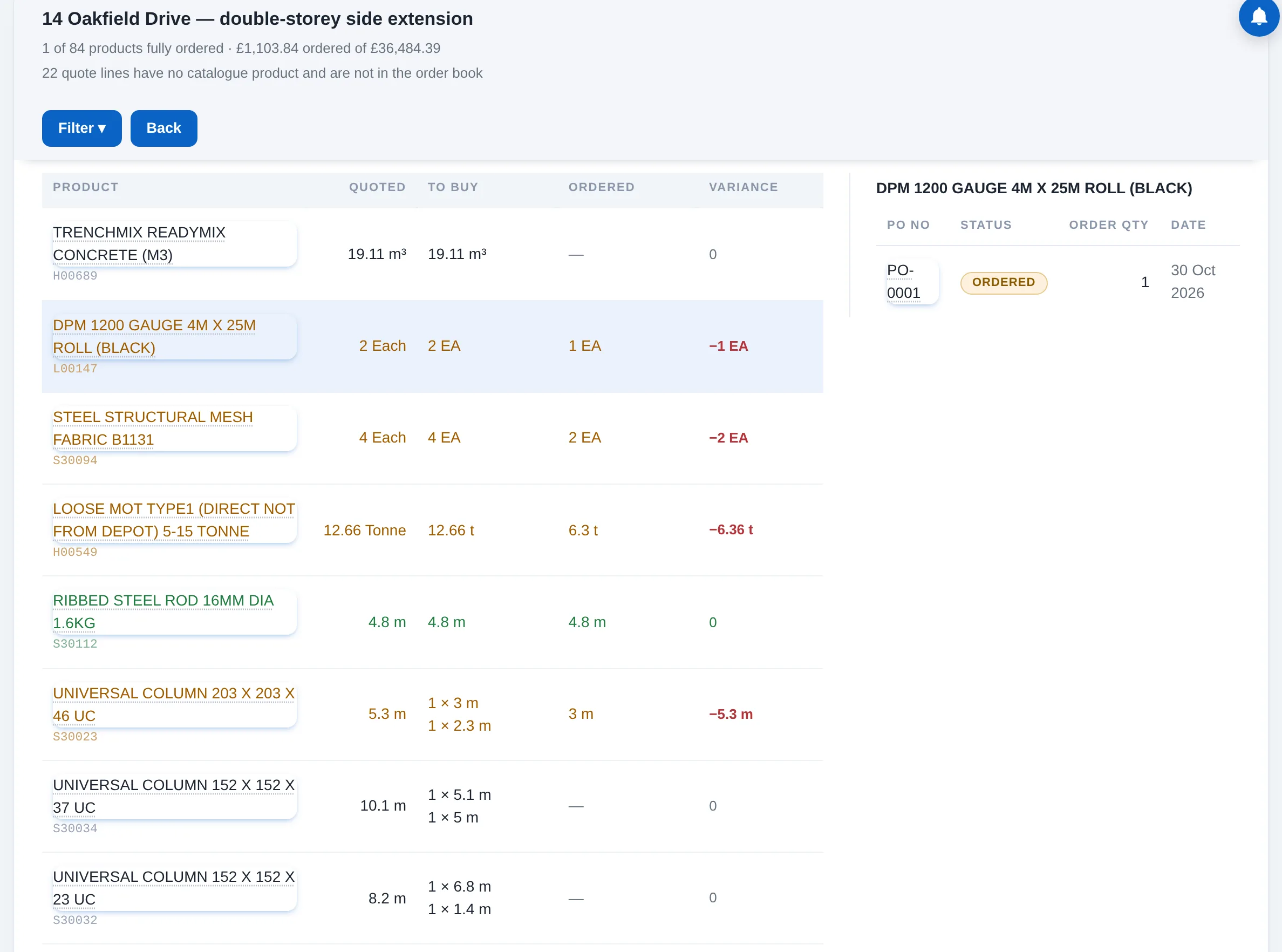 The Order Book: quote quantity, ordered, balance per product, and the orders behind the selected one