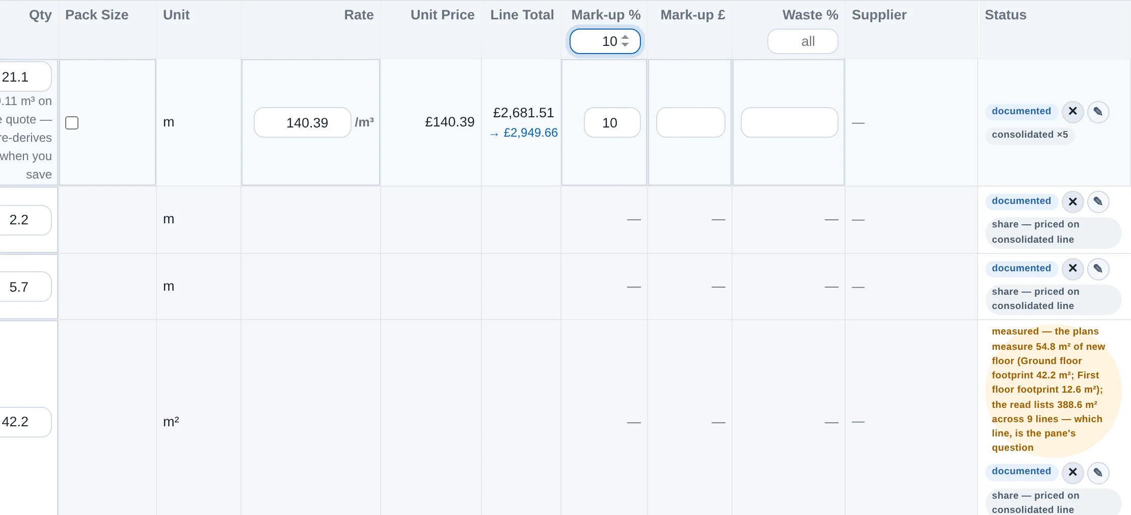 Edit mode: the mark-up columns and a section's blanket figure, with the live preview